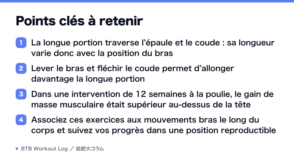 Diagram: Points clés à retenir