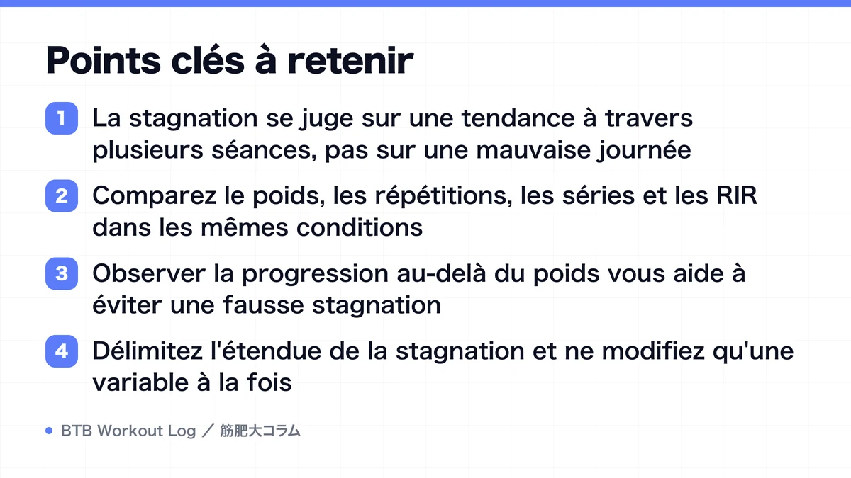 Diagram: Points clés à retenir