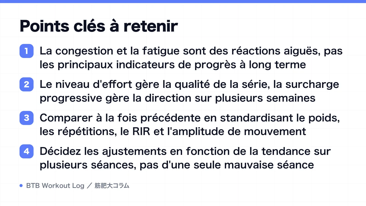 Diagram: Points clés à retenir