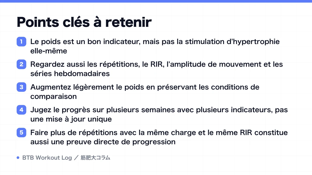 Diagram: Points clés à retenir