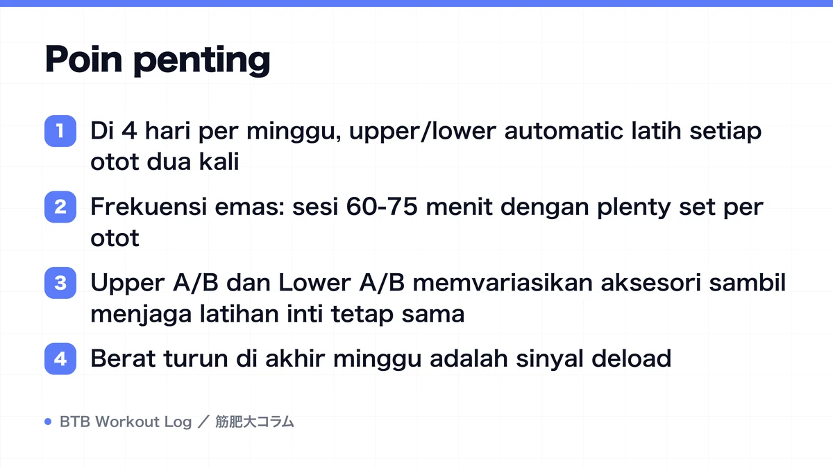 Diagram: Poin penting