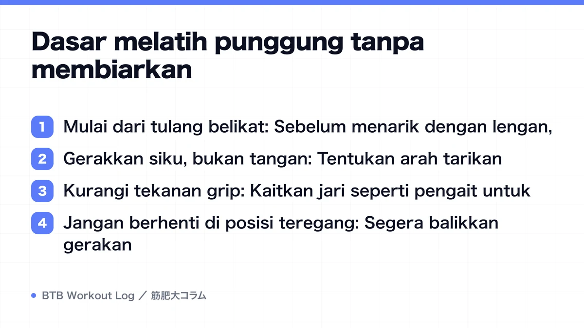 Diagram: Dasar melatih punggung tanpa membiarkan