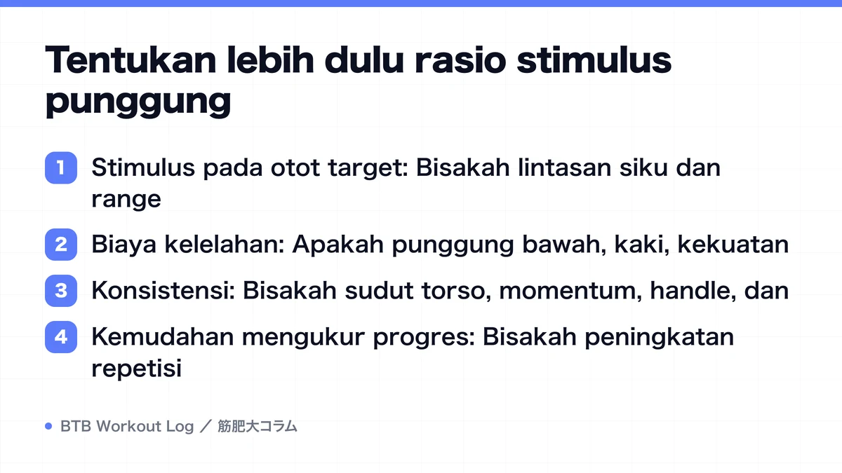 Diagram: Tentukan lebih dulu rasio stimulus punggung