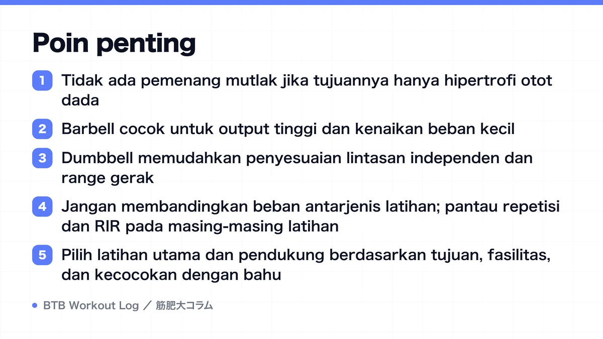 Diagram: Poin penting