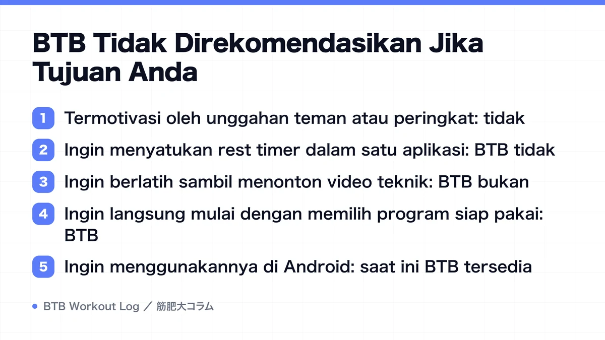 Diagram: BTB Tidak Direkomendasikan Jika Tujuan Anda