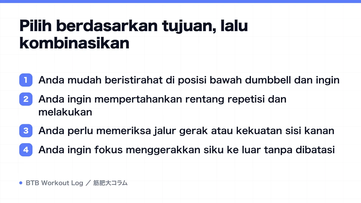 Diagram: Pilih berdasarkan tujuan, lalu kombinasikan