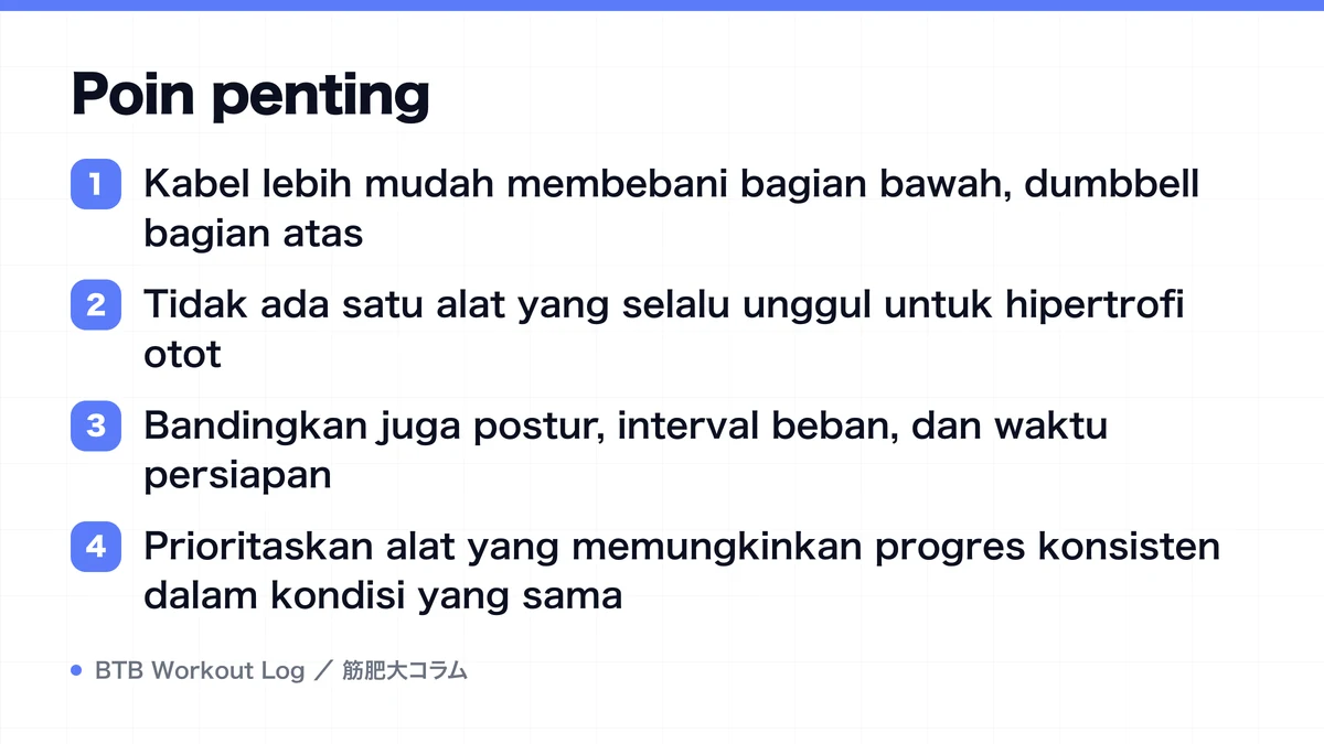 Diagram: Poin penting
