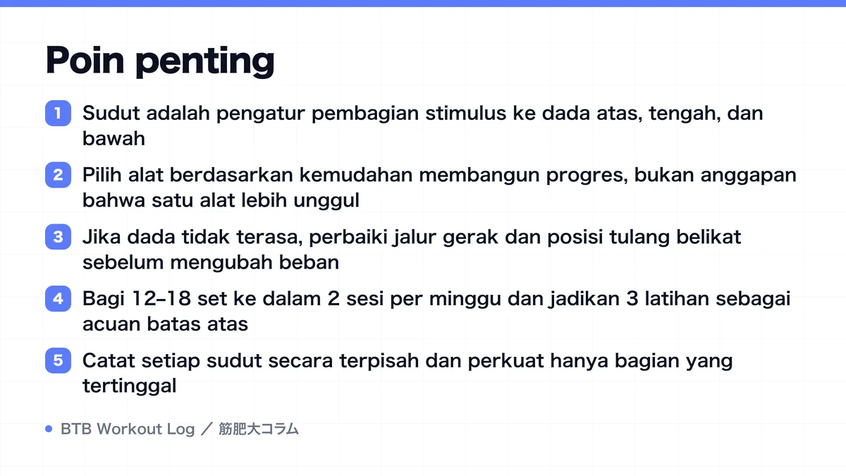 Diagram: Poin penting
