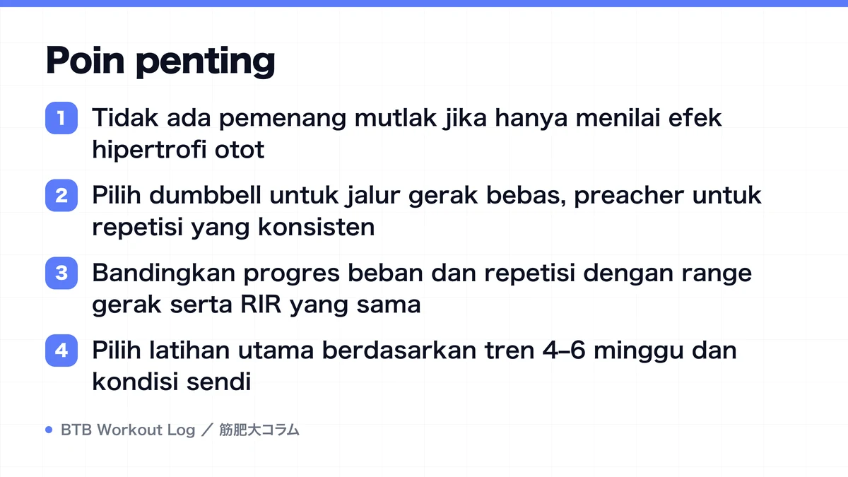 Diagram: Poin penting