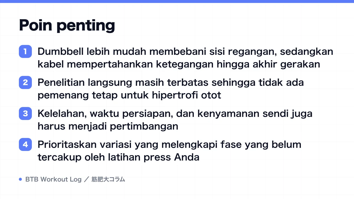 Diagram: Poin penting