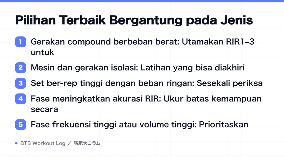 Diagram: Pilihan Terbaik Bergantung pada Jenis