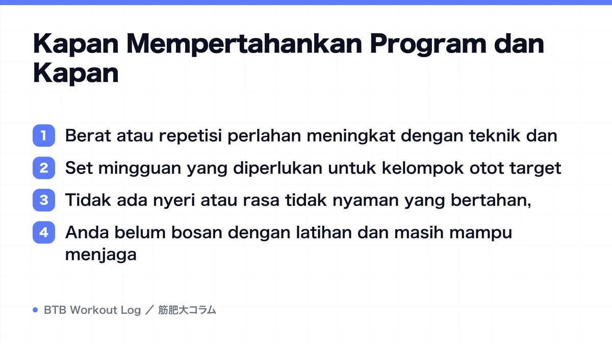 Diagram: Kapan Mempertahankan Program dan Kapan