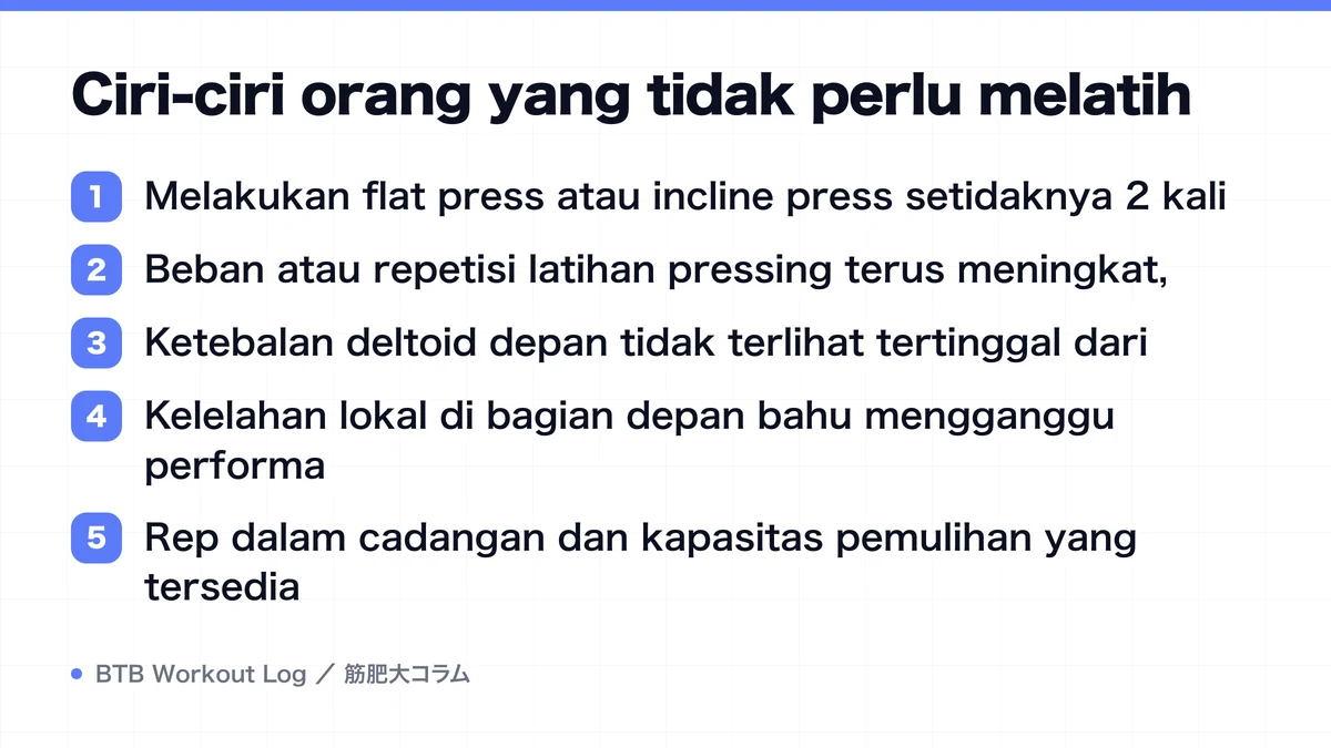 Diagram: Ciri-ciri orang yang tidak perlu melatih
