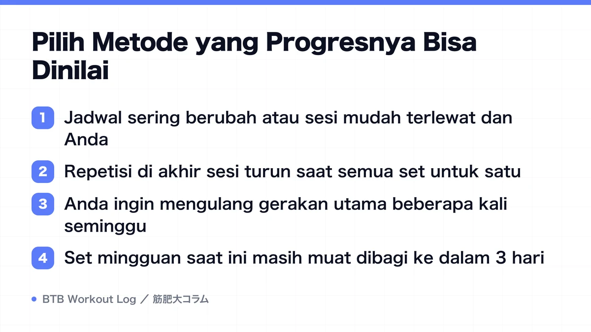 Diagram: Pilih Metode yang Progresnya Bisa Dinilai