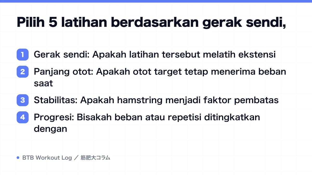 Diagram: Pilih 5 latihan berdasarkan gerak sendi,
