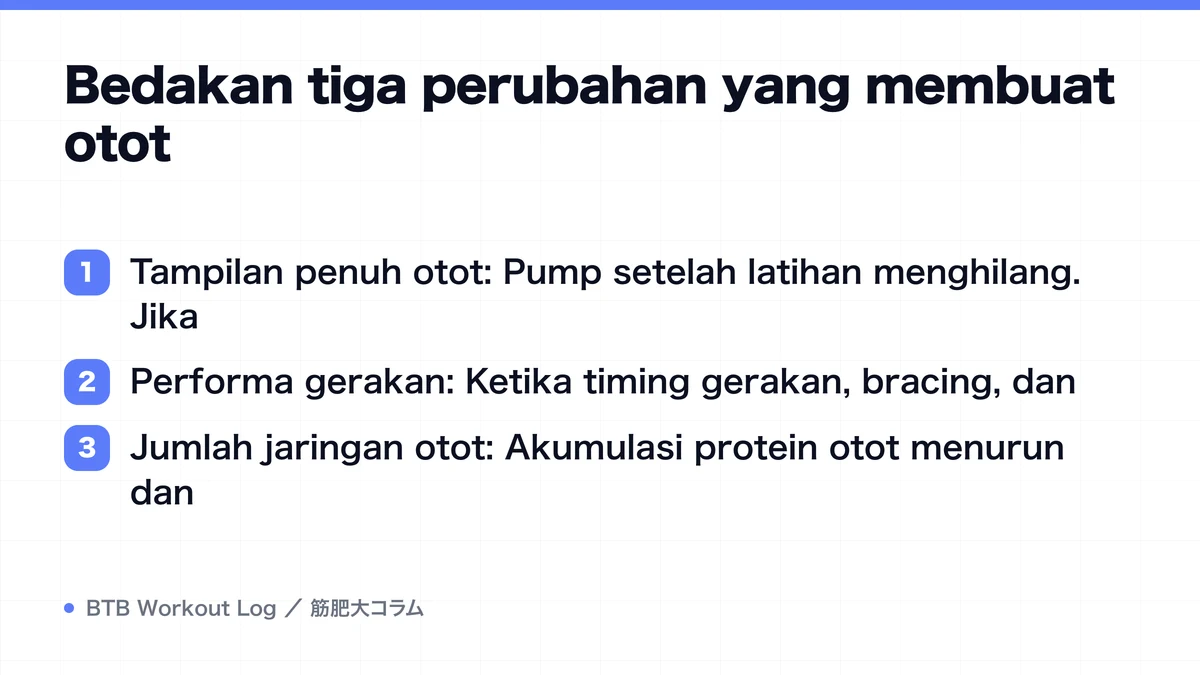Diagram: Bedakan tiga perubahan yang membuat otot