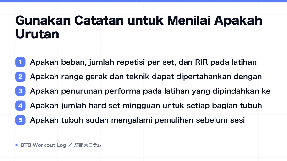 Diagram: Gunakan Catatan untuk Menilai Apakah Urutan