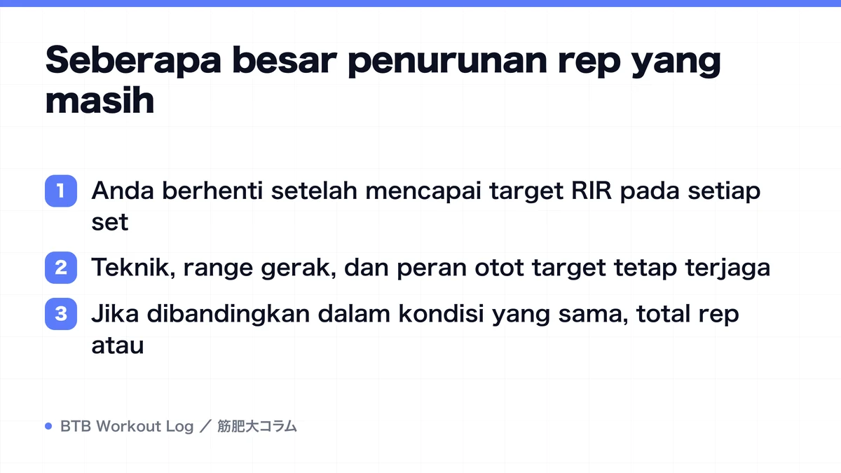 Diagram: Seberapa besar penurunan rep yang masih