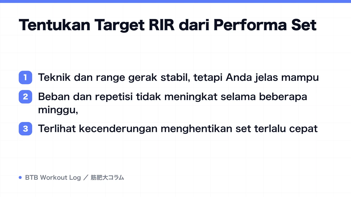 Diagram: Tentukan Target RIR dari Performa Set