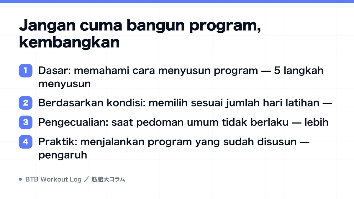 Diagram: Jangan cuma bangun program, kembangkan
