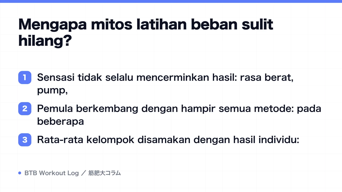 Diagram: Mengapa mitos latihan beban sulit hilang?