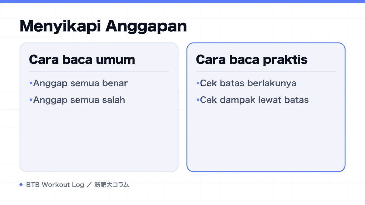 Diagram: Menyikapi Anggapan