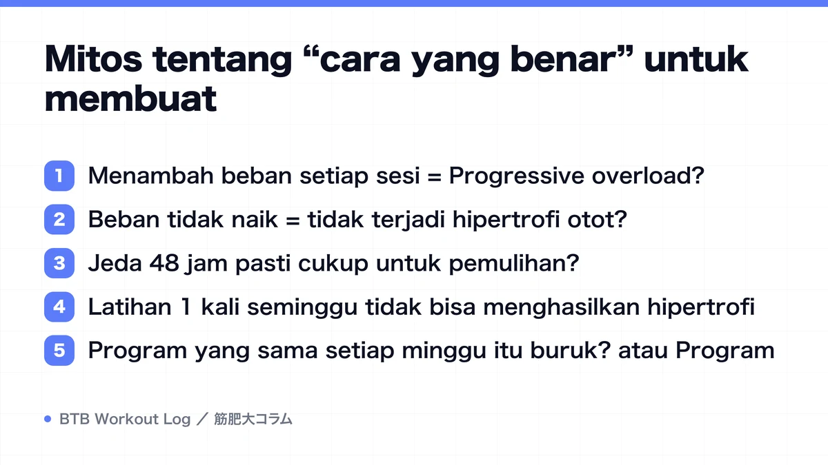 Diagram: Mitos tentang “cara yang benar” untuk membuat
