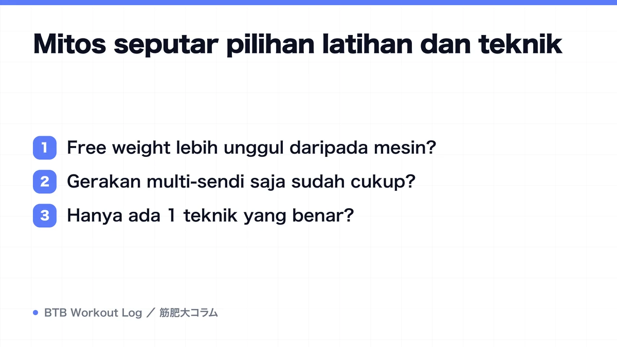 Diagram: Mitos seputar pilihan latihan dan teknik
