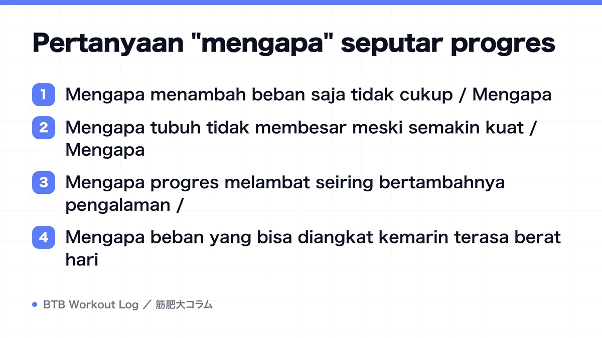 Diagram: Pertanyaan "mengapa" seputar progres