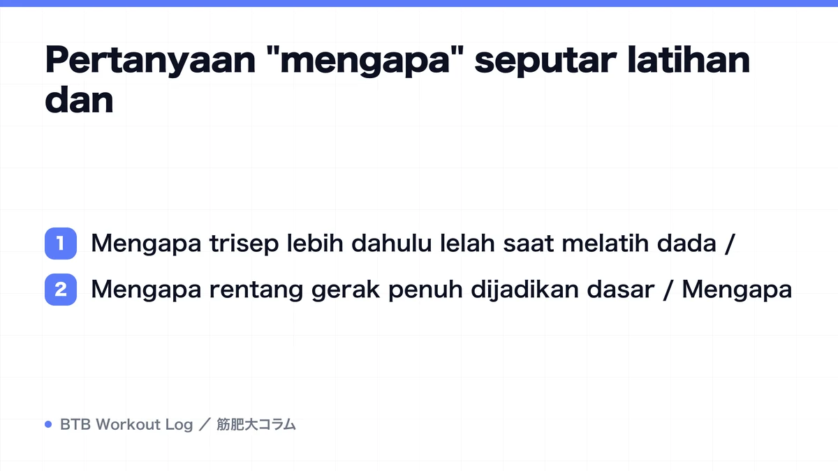 Diagram: Pertanyaan "mengapa" seputar latihan dan