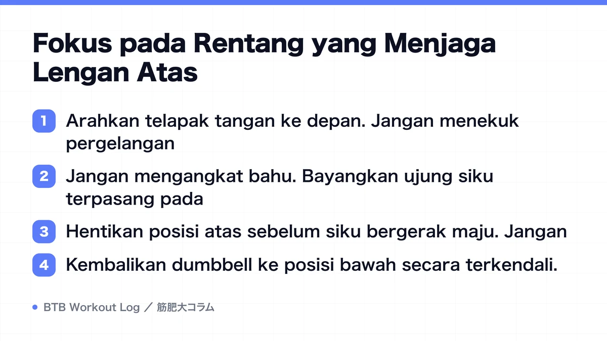 Diagram: Fokus pada Rentang yang Menjaga Lengan Atas