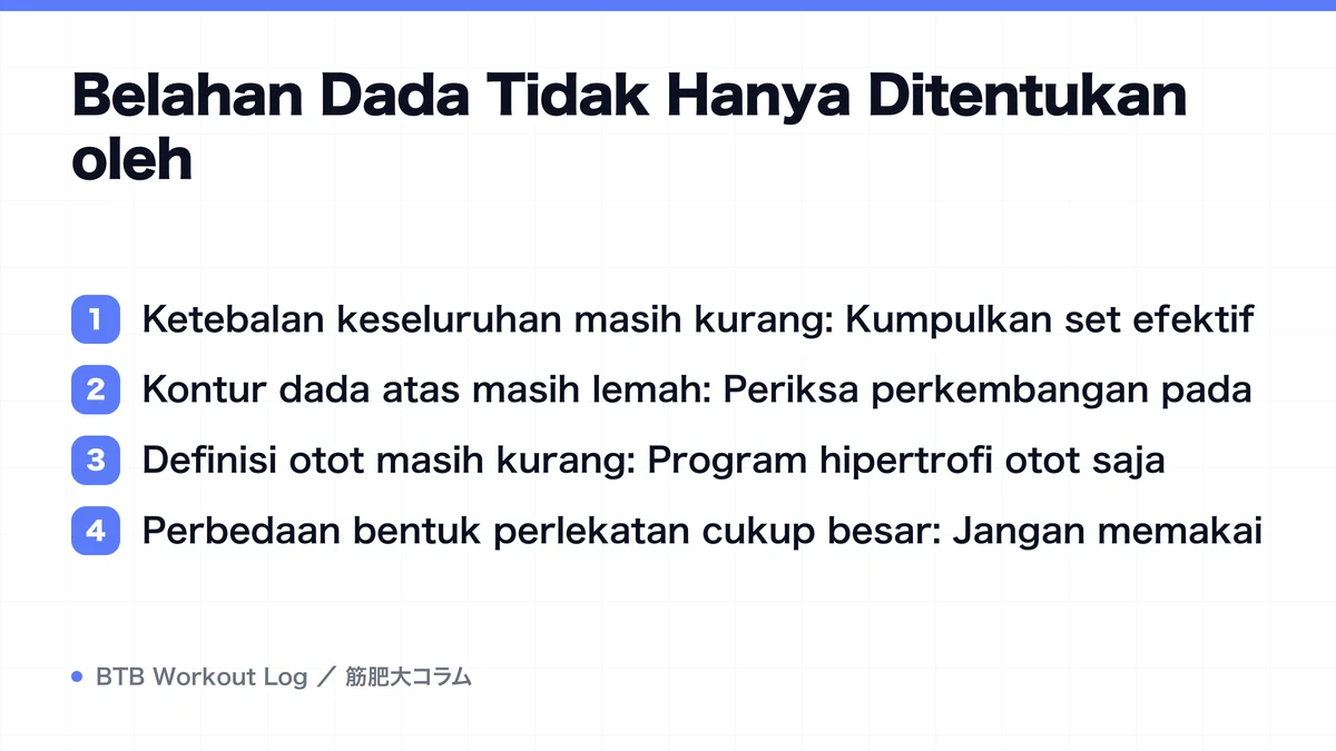 Diagram: Belahan Dada Tidak Hanya Ditentukan oleh