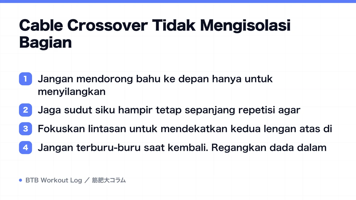 Diagram: Cable Crossover Tidak Mengisolasi Bagian