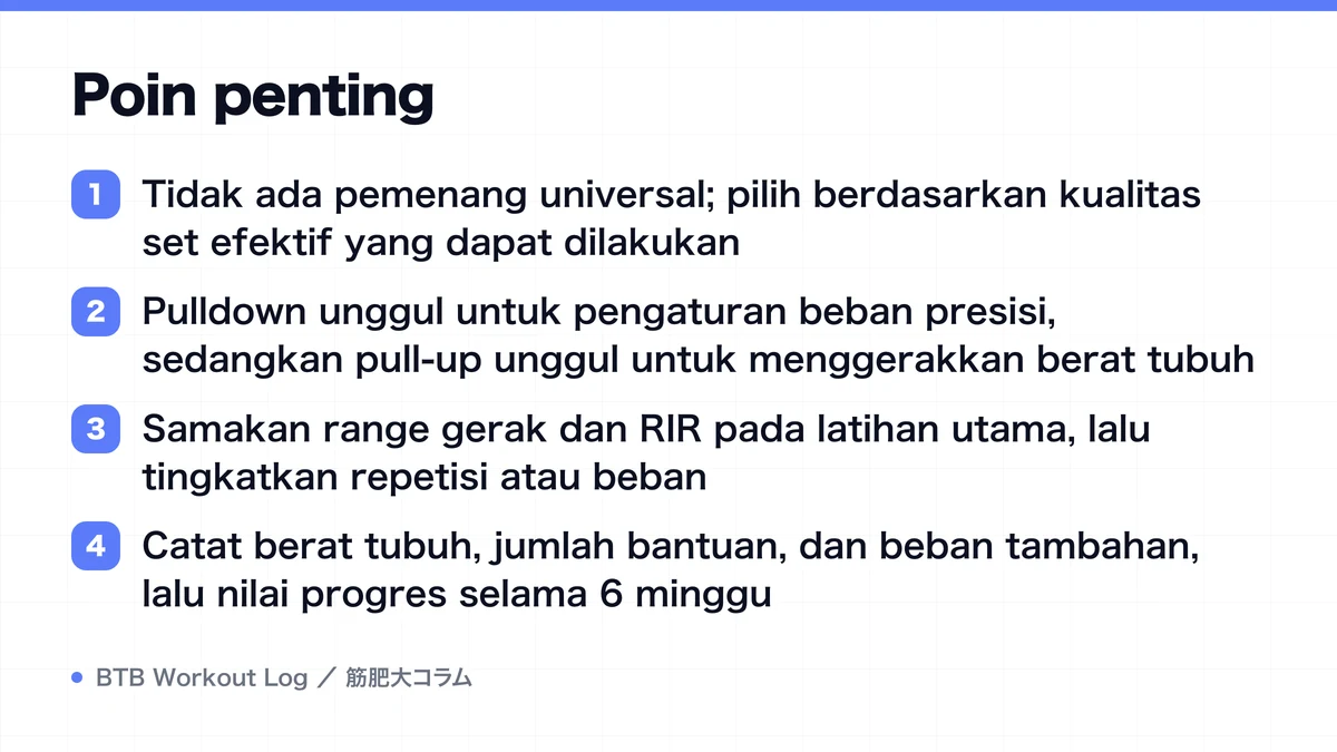 Diagram: Poin penting