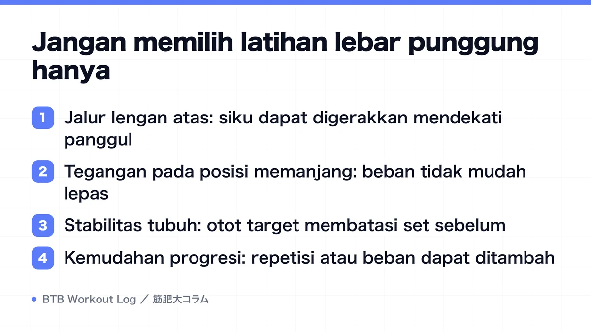Diagram: Jangan memilih latihan lebar punggung hanya