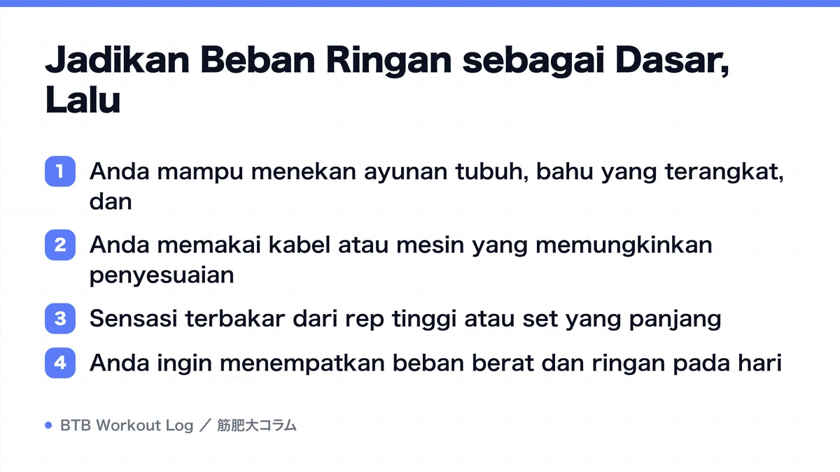 Diagram: Jadikan Beban Ringan sebagai Dasar, Lalu