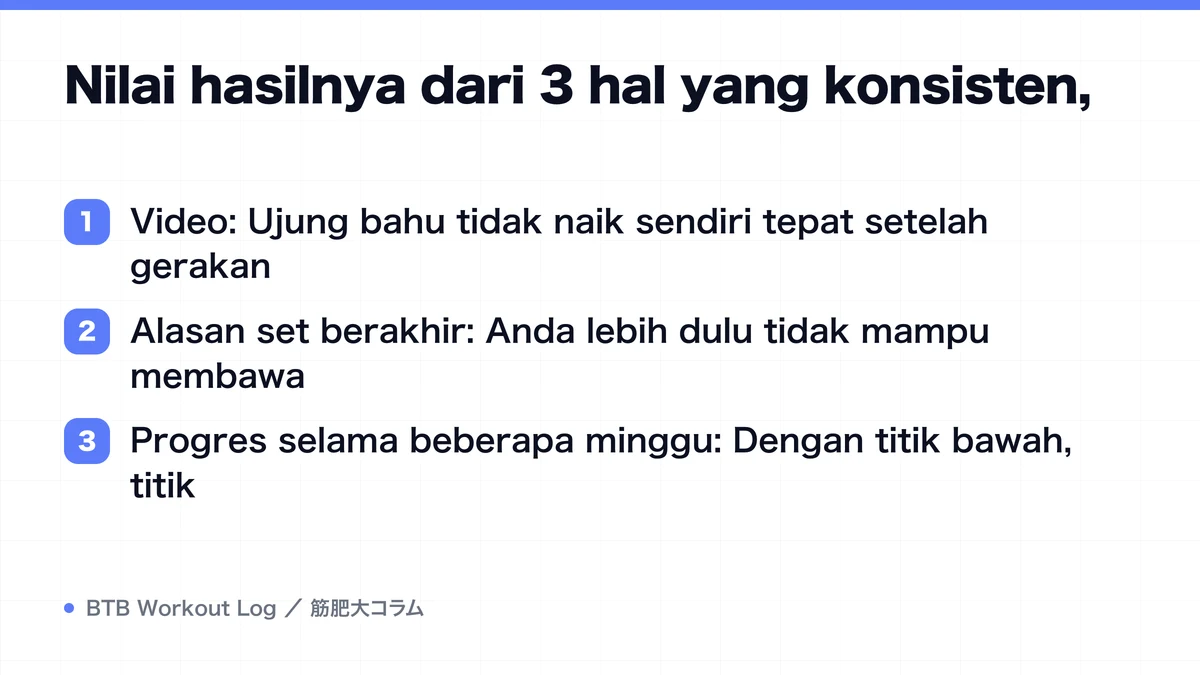 Diagram: Nilai hasilnya dari 3 hal yang konsisten,