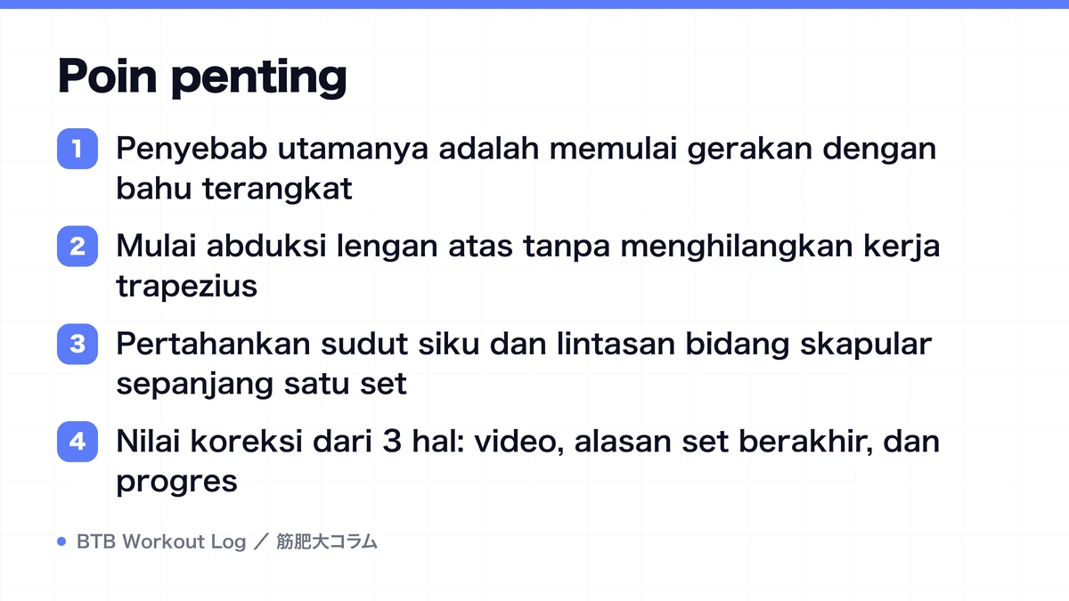 Diagram: Poin penting