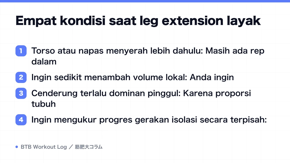 Diagram: Empat kondisi saat leg extension layak