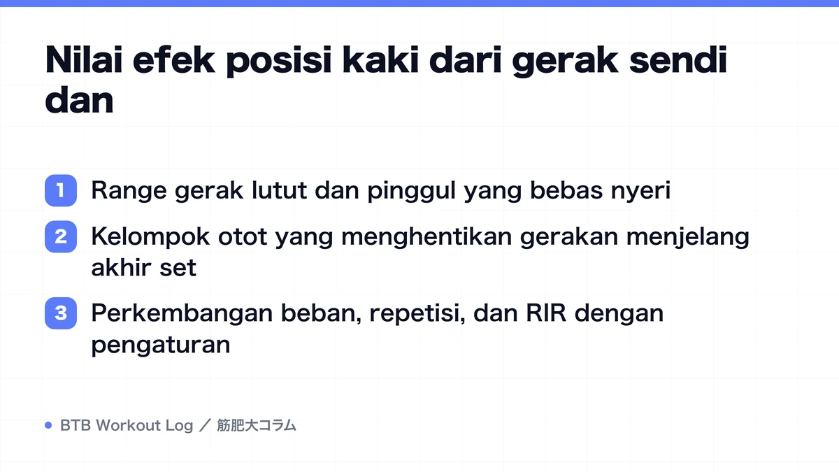 Diagram: Nilai efek posisi kaki dari gerak sendi dan