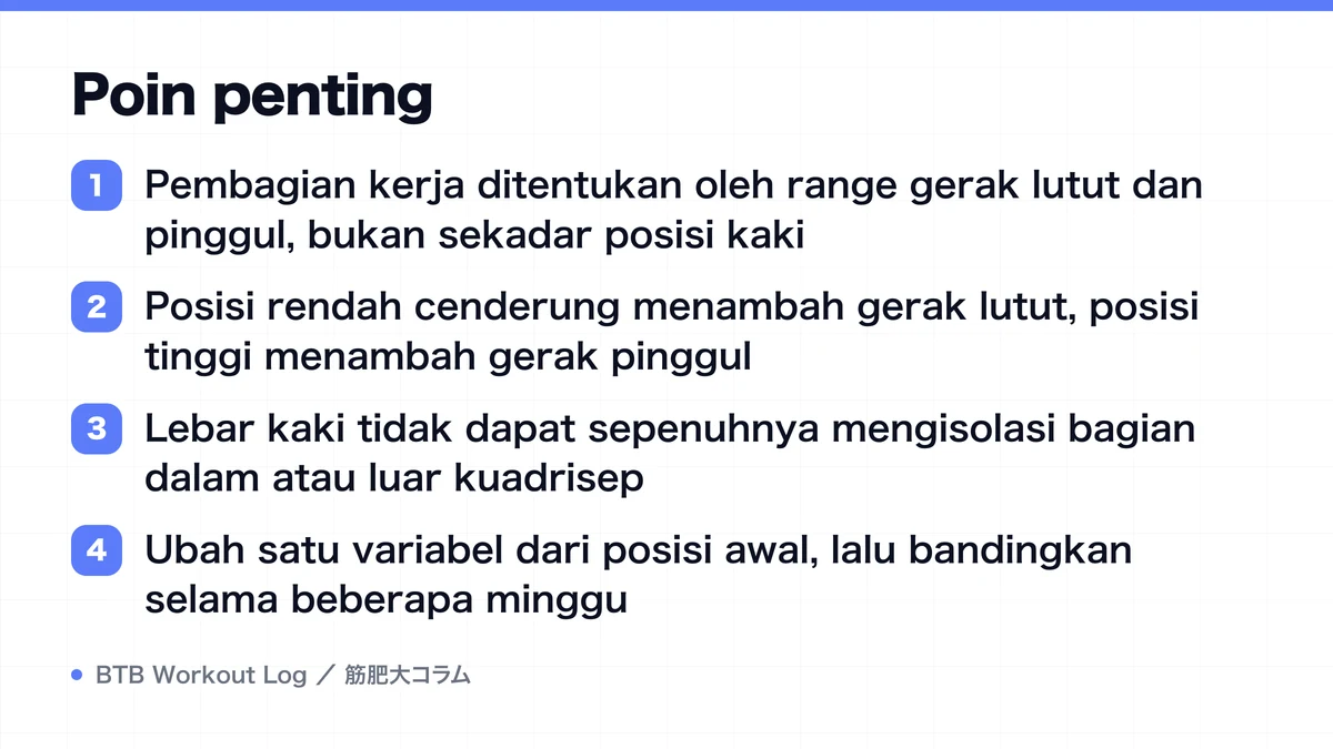Diagram: Poin penting