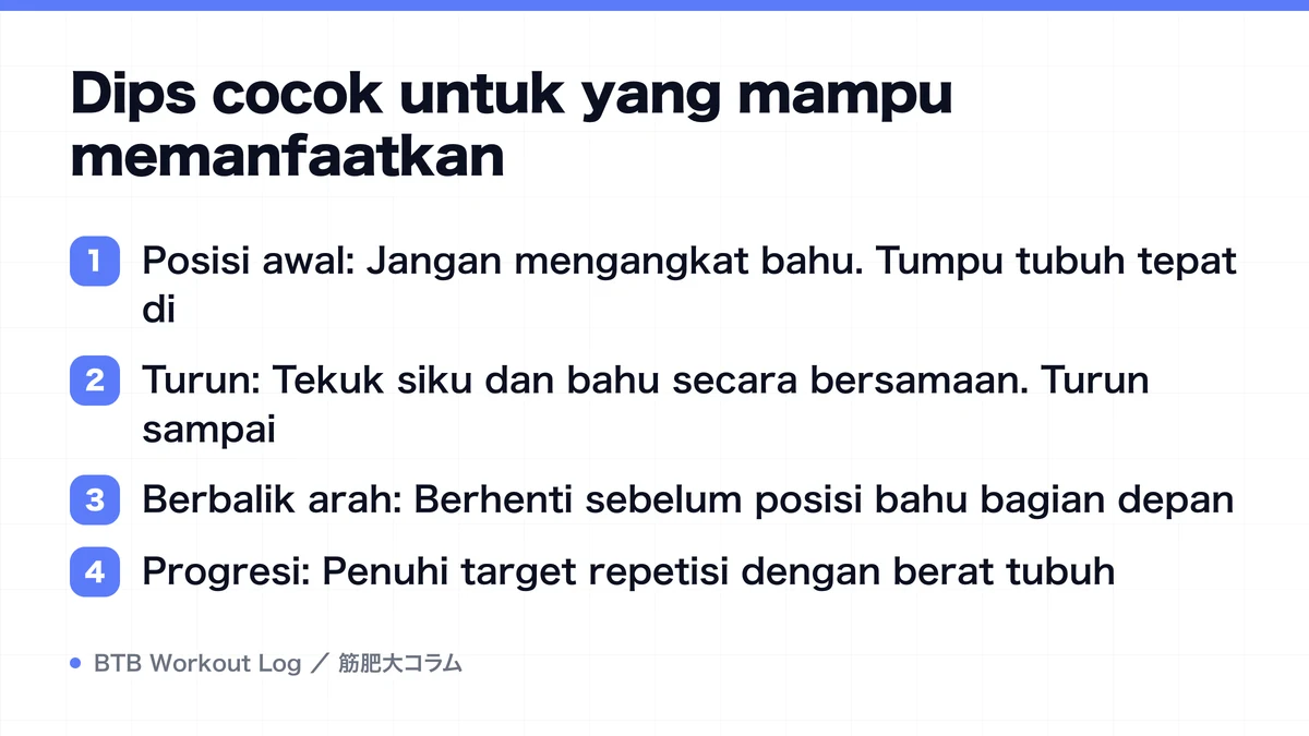 Diagram: Dips cocok untuk yang mampu memanfaatkan