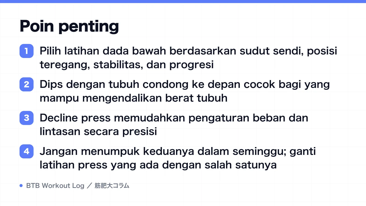 Diagram: Poin penting