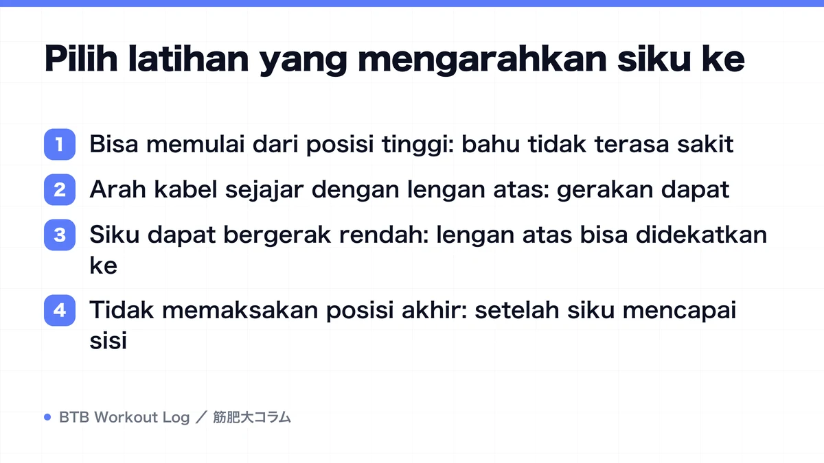 Diagram: Pilih latihan yang mengarahkan siku ke
