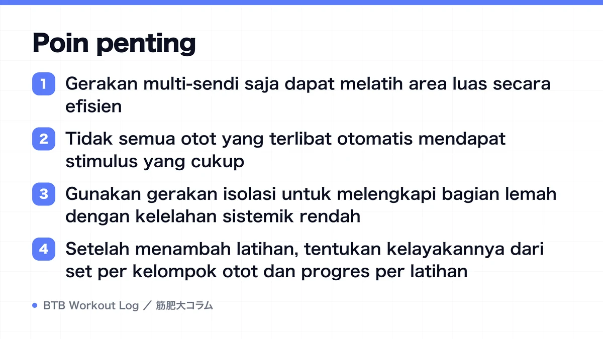 Diagram: Poin penting