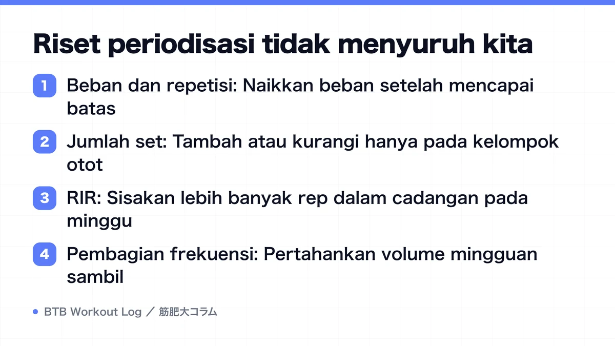Diagram: Riset periodisasi tidak menyuruh kita