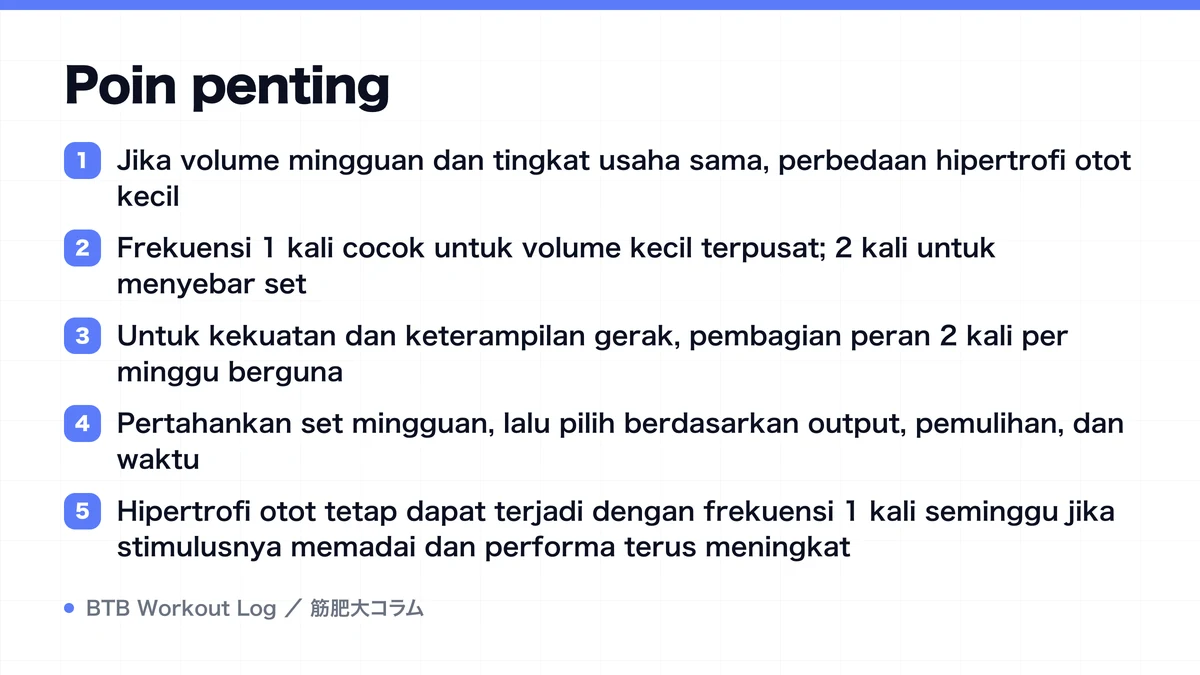Diagram: Poin penting