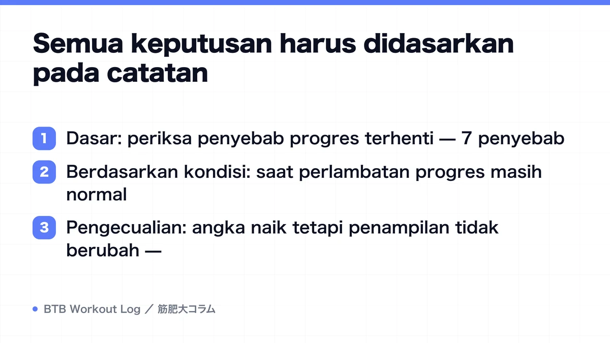 Diagram: Semua keputusan harus didasarkan pada catatan