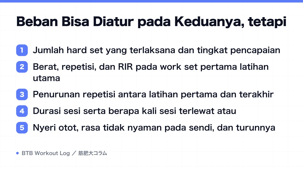Diagram: Beban Bisa Diatur pada Keduanya, tetapi