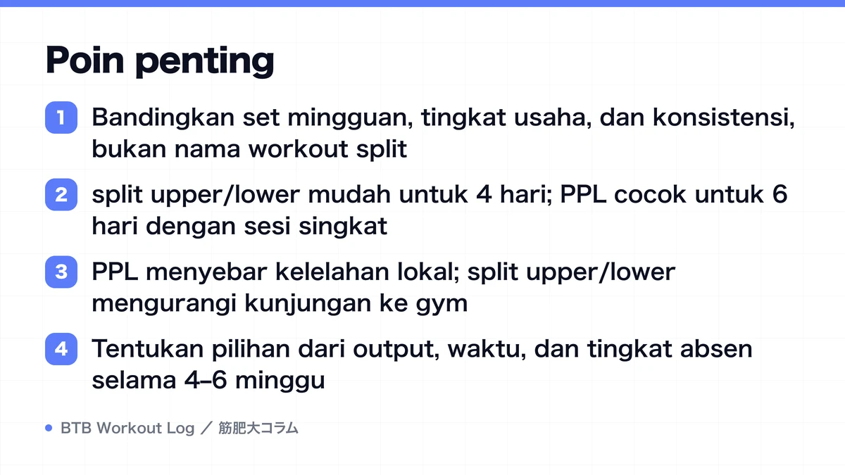 Diagram: Poin penting